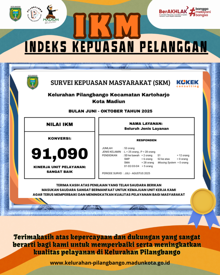 IKM